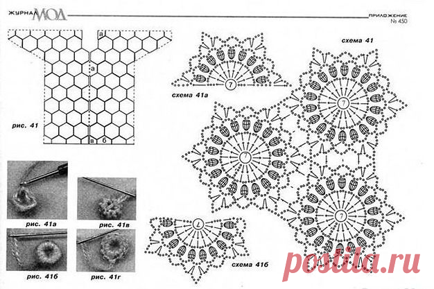 Ажурный жакет крючком для полных женщин | Домоводство для всей семьи