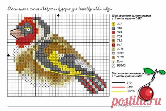 a cross stitch pattern with a bird on it's back and an apple next to it