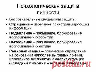 Подавление в психологии