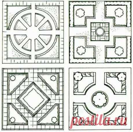 Французский огород своими руками: 10 идей (фото, схемы, чертежи) | Garden landscape design, Garden design layout, Garden layout