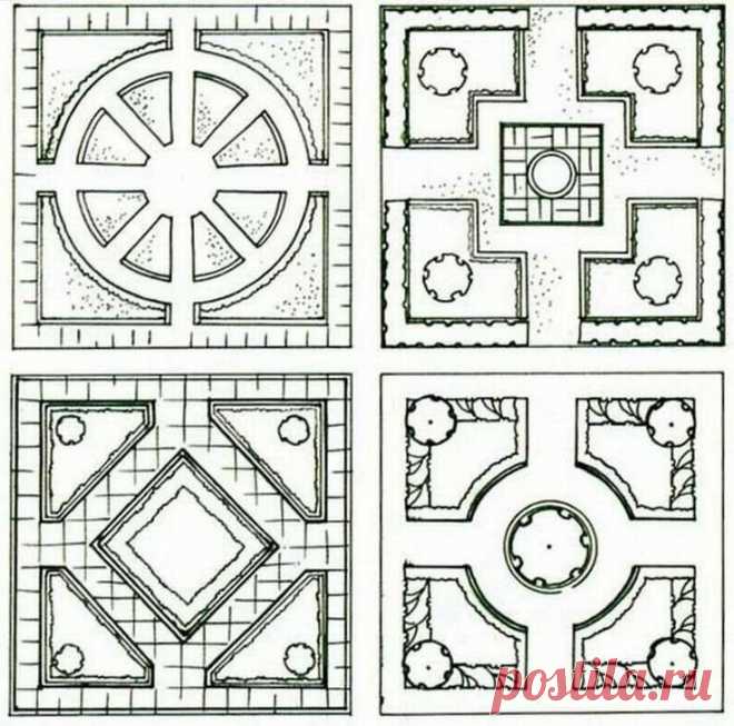 Французский огород своими руками: 10 идей (фото, схемы, чертежи) | Garden landscape design, Garden design layout, Garden layout