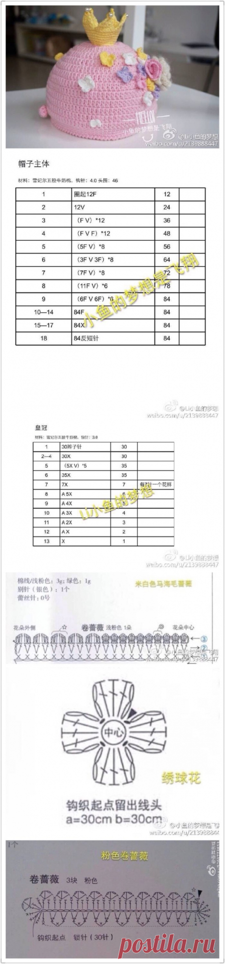 帽子－堆糖，美好生活研究所