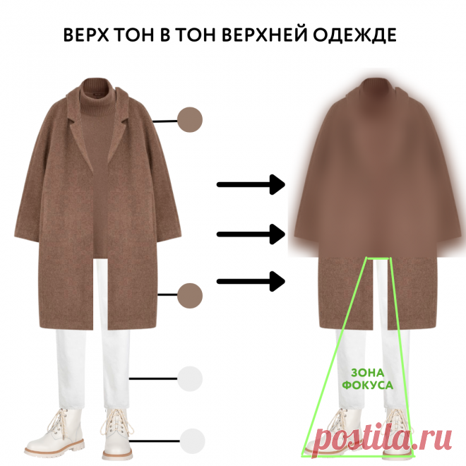 💥6 ХИТРЫХ ФИШЕЧЕК, КАК СОЗДАТЬ ИДЕАЛЬНЫЙ ОБРАЗ. Это должны уметь все 👉🏼 | УЧИМ МОДЕ | Яндекс Дзен