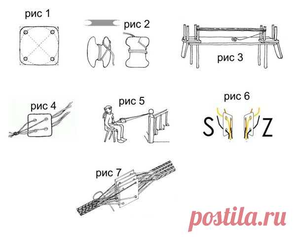 ткачество на дощечках