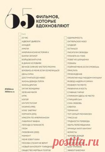 65 фильмов для просмотра и пересмотра  Подборка вдохновляющих фильмов на каникулы или длинные выходные, среди которых каждый сможет найти то, что давно хотел посмотреть или пересмотреть.