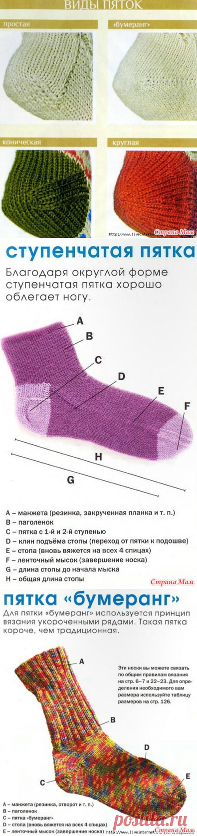 Виды вязанных пяток. - Вязание - Страна Мам