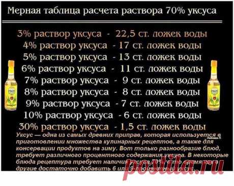 На заметку