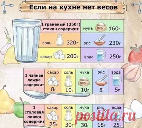 На заметку ##советы_в_быту@m_lifehack