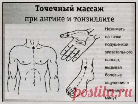 Точечный массаж при ангине и тонзиллите