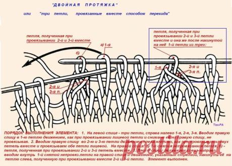 для чего используются заготовки для вязания на спицах: 2 тыс изображений найдено в Яндекс.Картинках