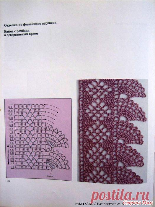 *МК по присоединению каймы к изделию - Все в ажуре... (вязание крючком) - Страна Мам