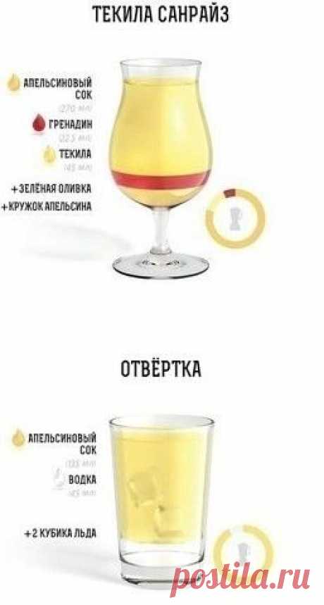 (81) Одноклассники