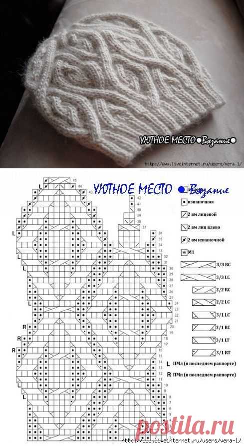 УЗОР ДЛЯ ШАПКИ.