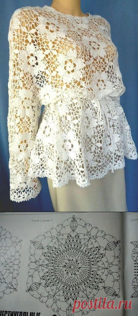 УРА!УРА!УРА!!!!!НАШЛА СХЕМУ!!!!