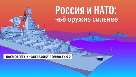 В России создадут новейший артиллерийский комплекс "Набросок" - РИА Новости, 30.09.2018