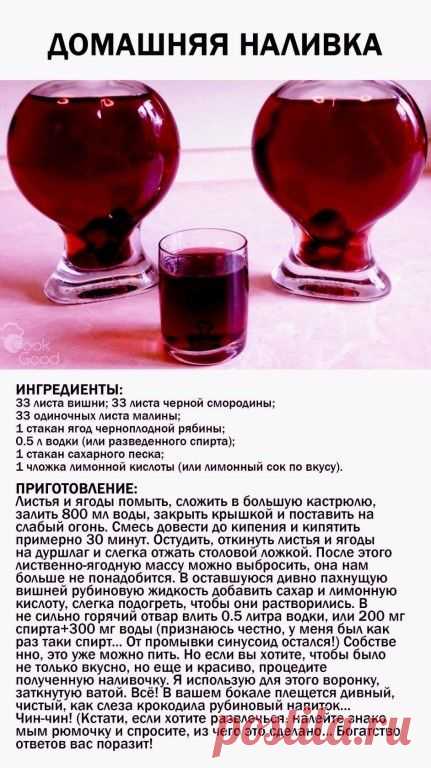 (6) Pinterest