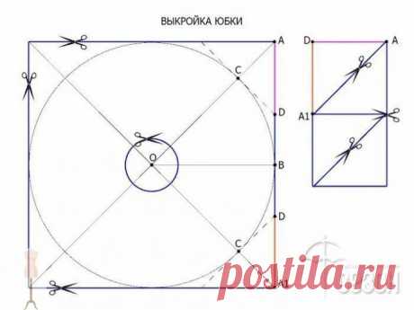 ​Интересная юбка-солнце на основе квадратов