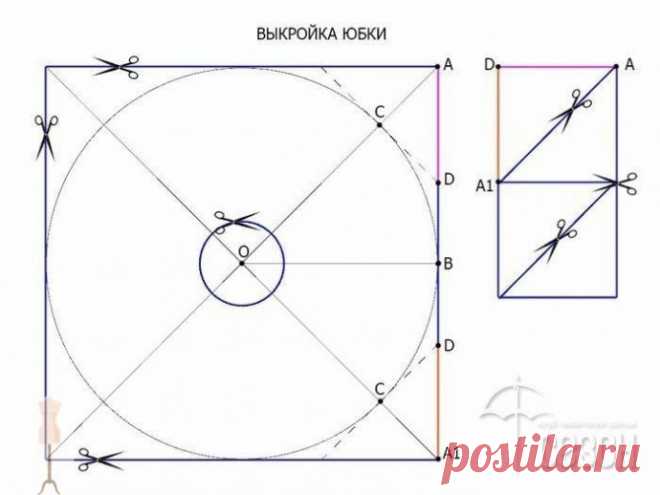 ​Интересная юбка-солнце на основе квадратов