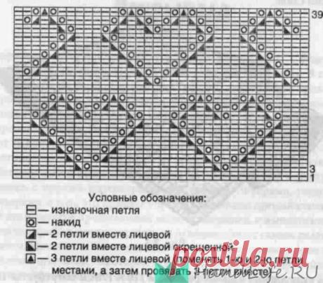 Узор "Сердечко" / Вязание