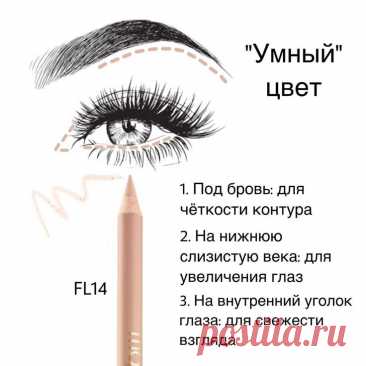 Пин на доске всё для ухода за кожей и волосами.