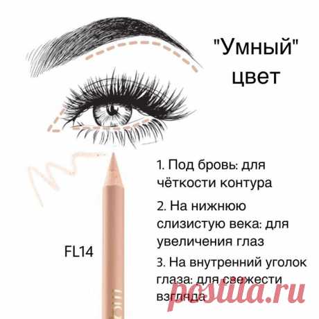 Пин на доске всё для ухода за кожей и волосами.