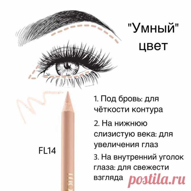 Пин на доске всё для ухода за кожей и волосами.