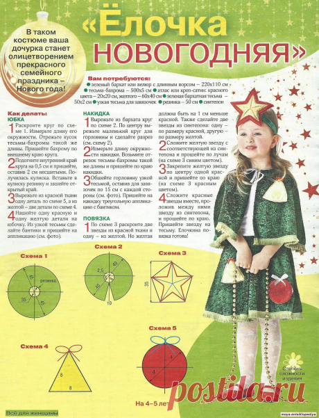 Костюм новогодний Елочка