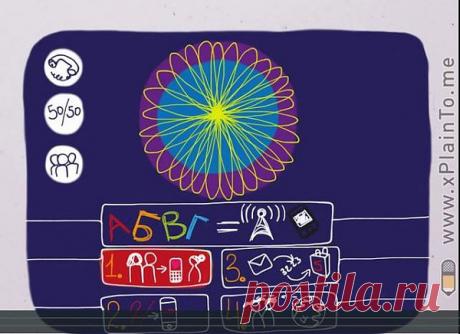 Образовательный роуминг: Вольная интерпретация концепции сетевого образования, изложенной в Законе об образовании