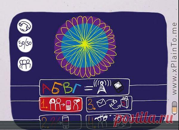 Образовательный роуминг: Вольная интерпретация концепции сетевого образования, изложенной в Законе об образовании