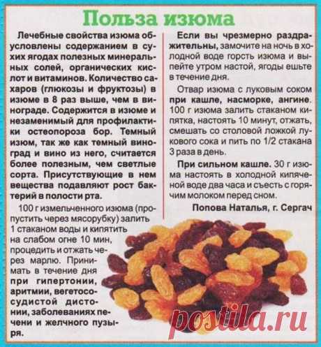 Польза изюма