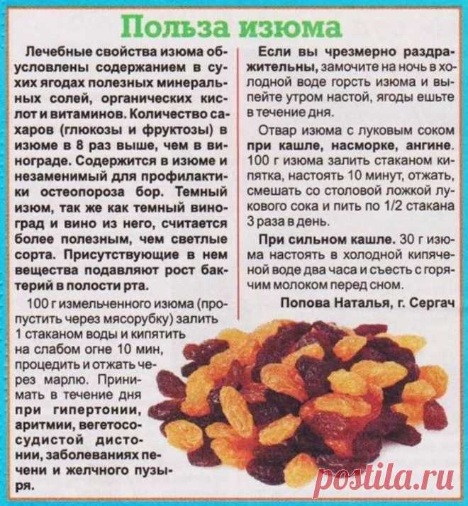 Польза изюма