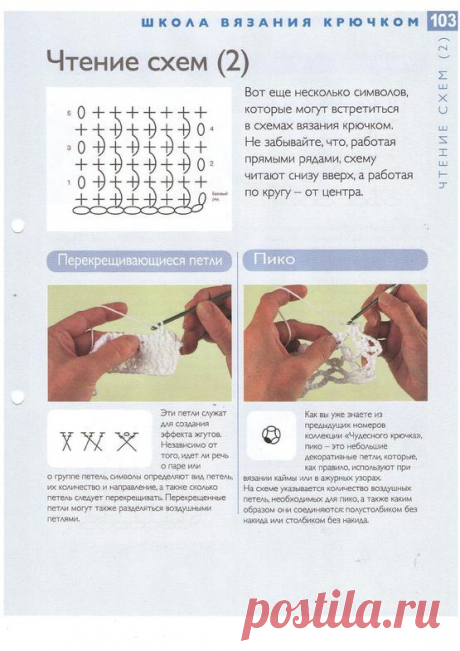 Чтение схемы по вязанию крючком