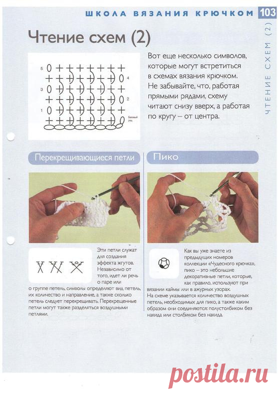 Чтение схемы по вязанию крючком