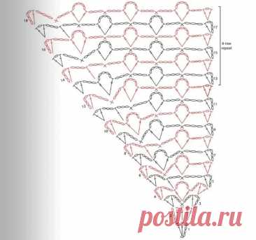 Шаль крючком – схема узоров с описанием новых моделей
