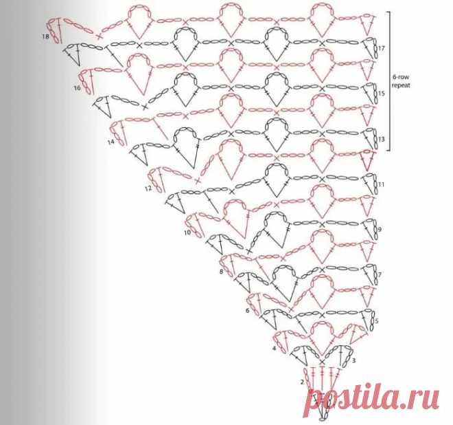Шаль крючком – схема узоров с описанием новых моделей