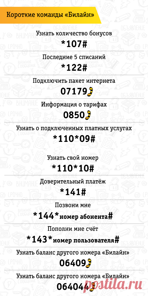 (68) Одноклассники