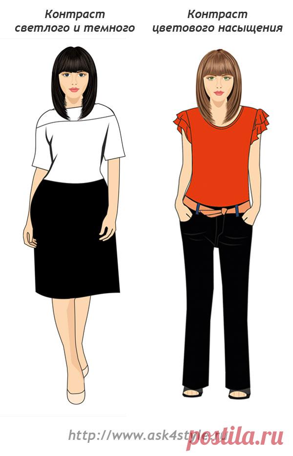 С какими цветами сочетается черный цвет в одежде