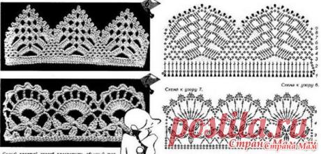 Схемы воланов - Вязание для детей - Страна Мам