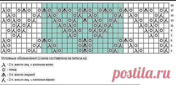 Узор для палантина спицами