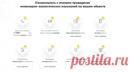 Что такое лендинг — обзор для «чайников» от А до Я