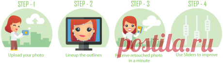 Portrait Photo Retouching and Makeup. Online, Automatic, DIY
