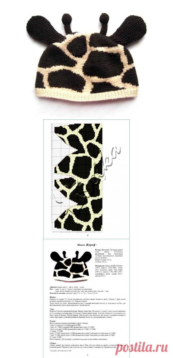 Схема Шапка с анималистическим принтом | Avtorshop Сайт бесплатных объявлений. Продажа одежды и сопутствующих товаров.