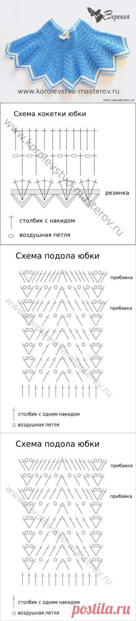 Юбка крючком для девочки
