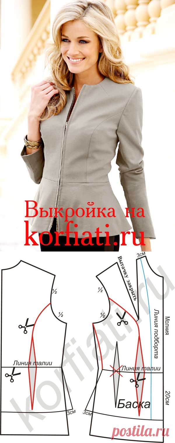 Выкройка блейзера с баской: эффектно!