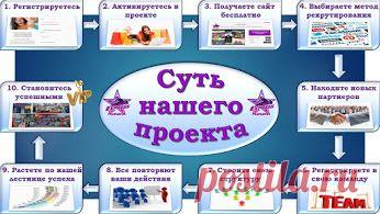 Суть нашего проекта!! Без вложений!!! Без страховых взносов!!! Только в Интернете!!!