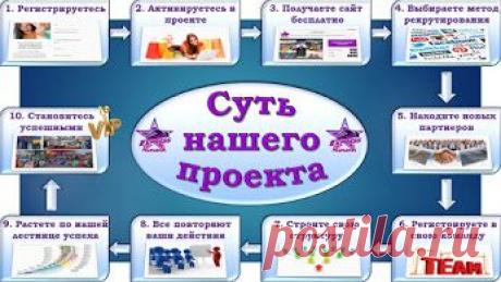 Суть нашего проекта!! Без вложений!!! Без страховых взносов!!! Только в Интернете!!!