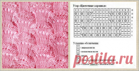 Араны, косы и ажур - еще 50 образцов и схем для вязания крючком - в вашу копилку | МНЕ ИНТЕРЕСНО | Яндекс Дзен