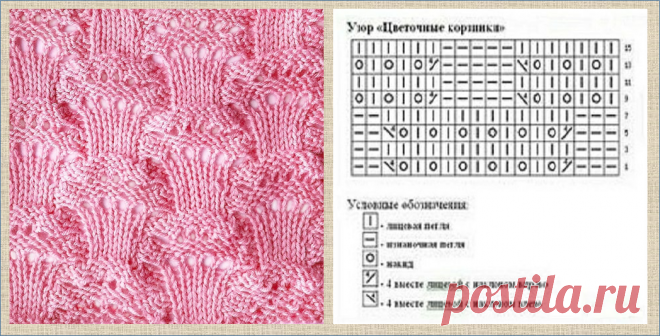 Араны, косы и ажур - еще 50 образцов и схем для вязания крючком - в вашу копилку | МНЕ ИНТЕРЕСНО | Яндекс Дзен