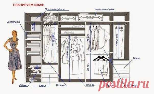 Шитье мое - выкройки, рукоделие