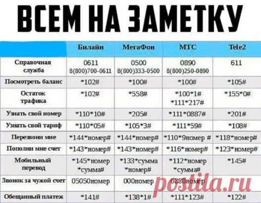 Это может пригодиться